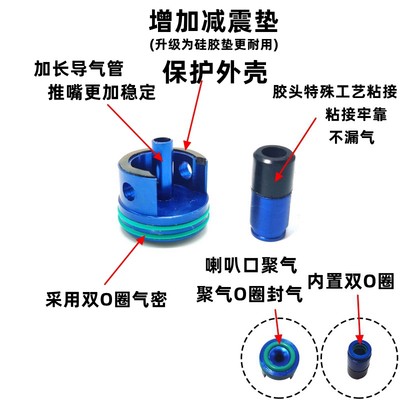 锦明小月亮仁祥乐辉AUG精击SP激趣PDX腐败LDX司马司T骏MPX缸头推