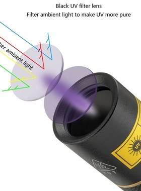 SV003 10W High Power led V flashlight 18650 uv torch scorpio