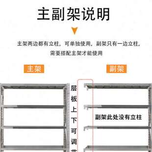 304不锈钢货架仓储仓库置x物架商用重型冷藏库地下室多层加厚储