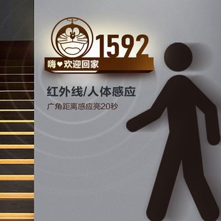 新款充电不锈钢发光门牌家用门牌号声控发光住宅民宿感应灯指示牌