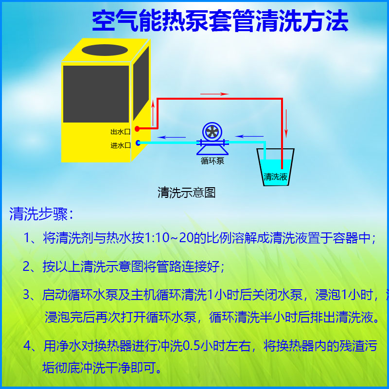 直销新品空d气能太阳能水空调锅炉水箱热泵主机套管铜管道换热器