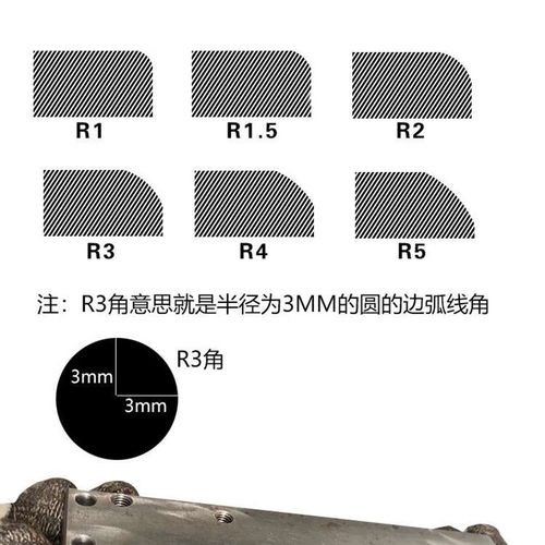 R角倒角机电动倒圆弧边直线复合台式去毛刺R1-R5雷公900R固定导轨