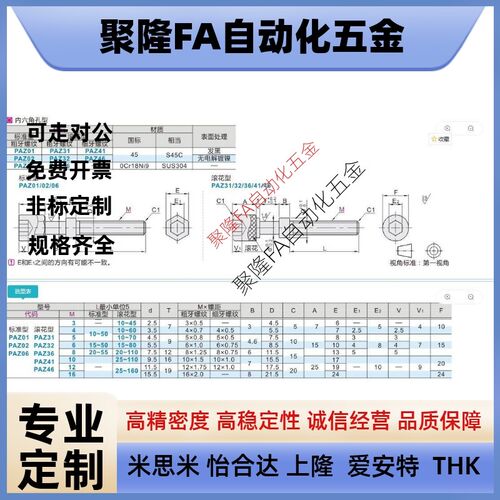 AJKTNM5/6-10/15/20/30/40/50/60/70/80内六角滚花调整螺丝PAZ32