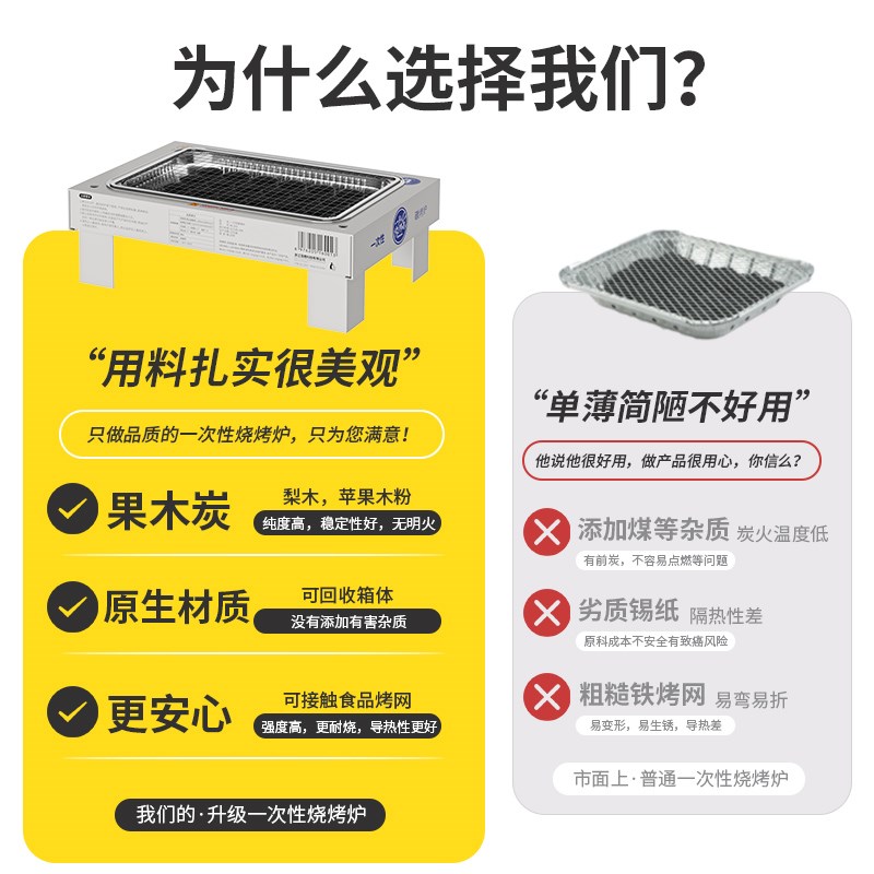 箔鹿一次性烧烤炉围炉煮茶家用户外露营烧烤架碳烤炉全套果木炭