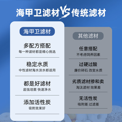 鱼缸过滤材料纳米球净水循环呼吸陶瓷环石英球S鱼池培菌专用滤材