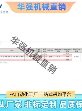 替代合达侧轨型气动滑台WHA21-6 10 16 20-5 10 15 20 25 30 40