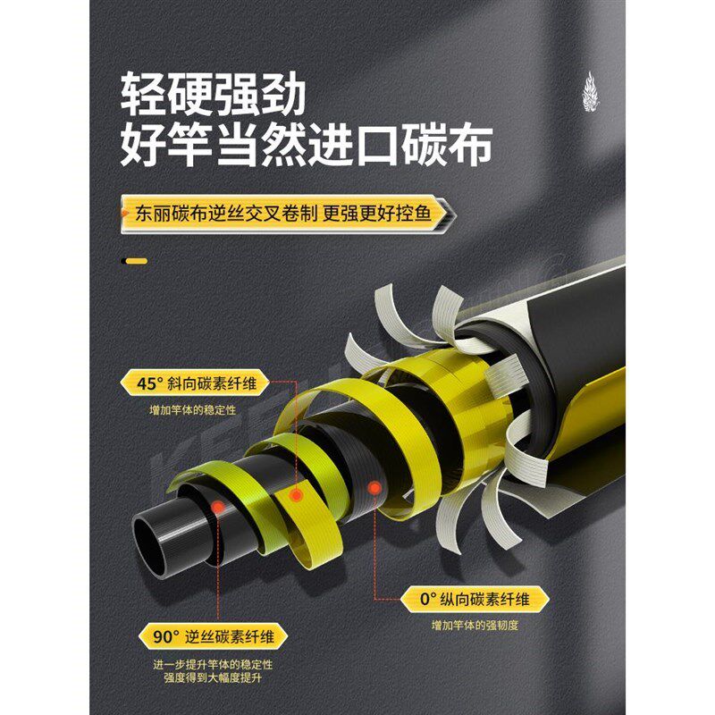 擒竿龙黑坑代8h鱼竿黑坑轻硬三19调鱼竿擒龙黑坑碳高鱼竿超硬超轻
