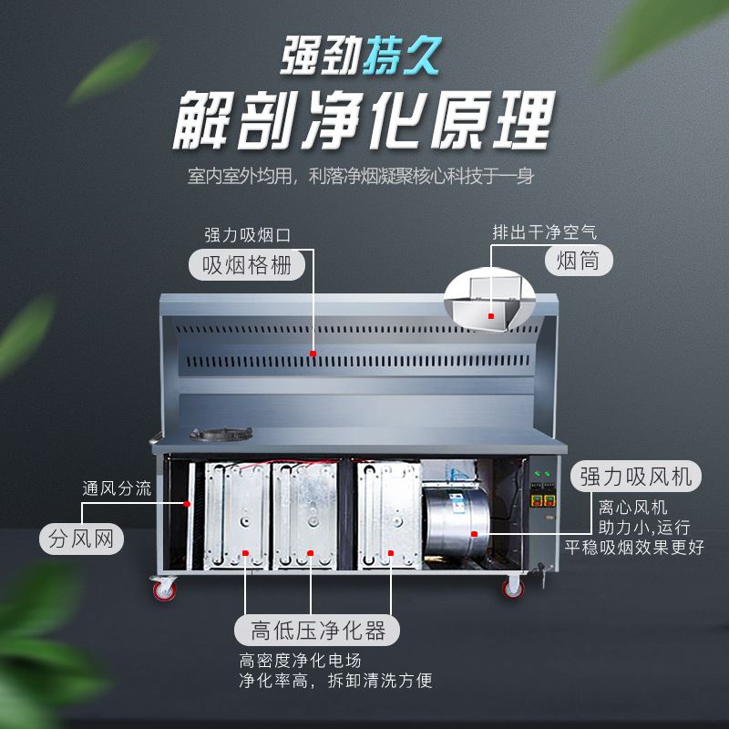新品无烟烧烤车商用环保木碳移动摆摊无烟烧烤炉无油烟烧烤户外净