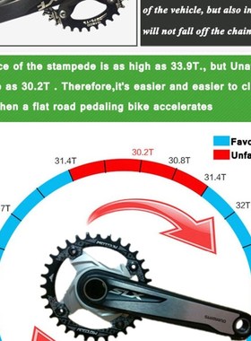 MOTSV Bicycle Crank 104BCD Oval 32T 34T 36T 38T Chainring Na