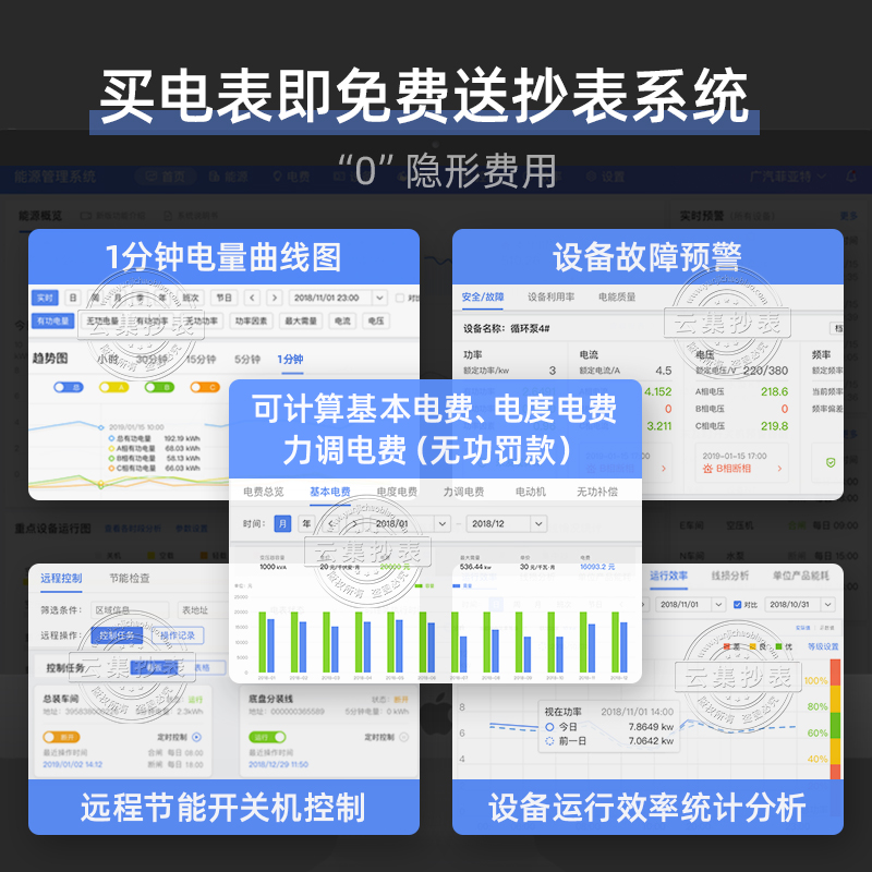 林洋4G三相四线多功能智能电表0.5S级 互感式 赠工厂远程抄表系统