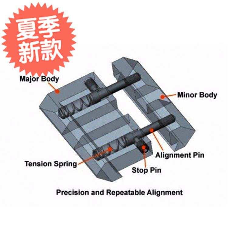 20mm21mm转11mm10mm夹h具转换器铝合金导轨转换器夹具