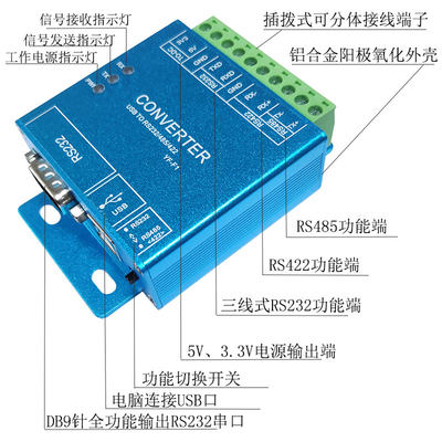 USB转RS232/RS485/RSv422工业级FT232RL芯片多功能数据模块转换器