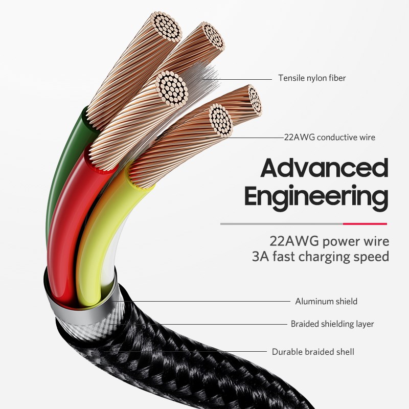 Original MFI usb c to lightning charging cable for iPhone x