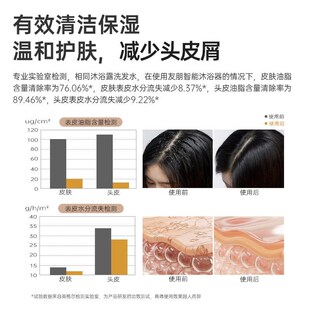 友朋智能沐浴器全自动泡泡机家用增压多功能洗澡神器卫浴淋浴套装