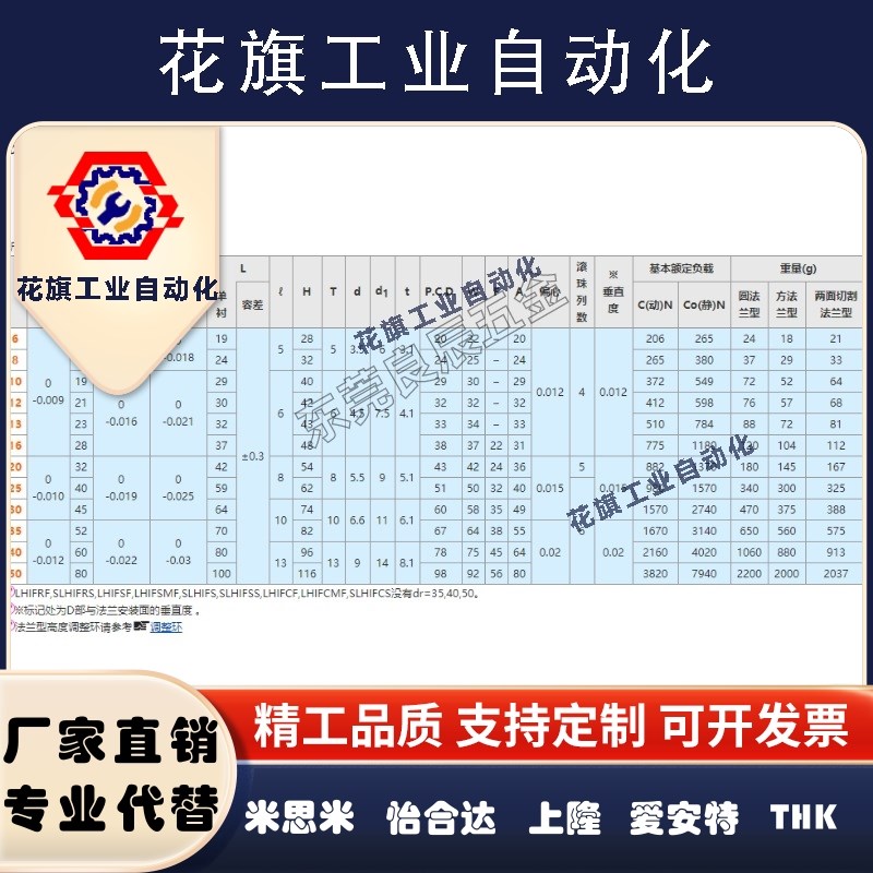 LHIFR/LHIRW6 8 10 12 13 16 20 25 30 354050直线轴承圆法兰嵌入