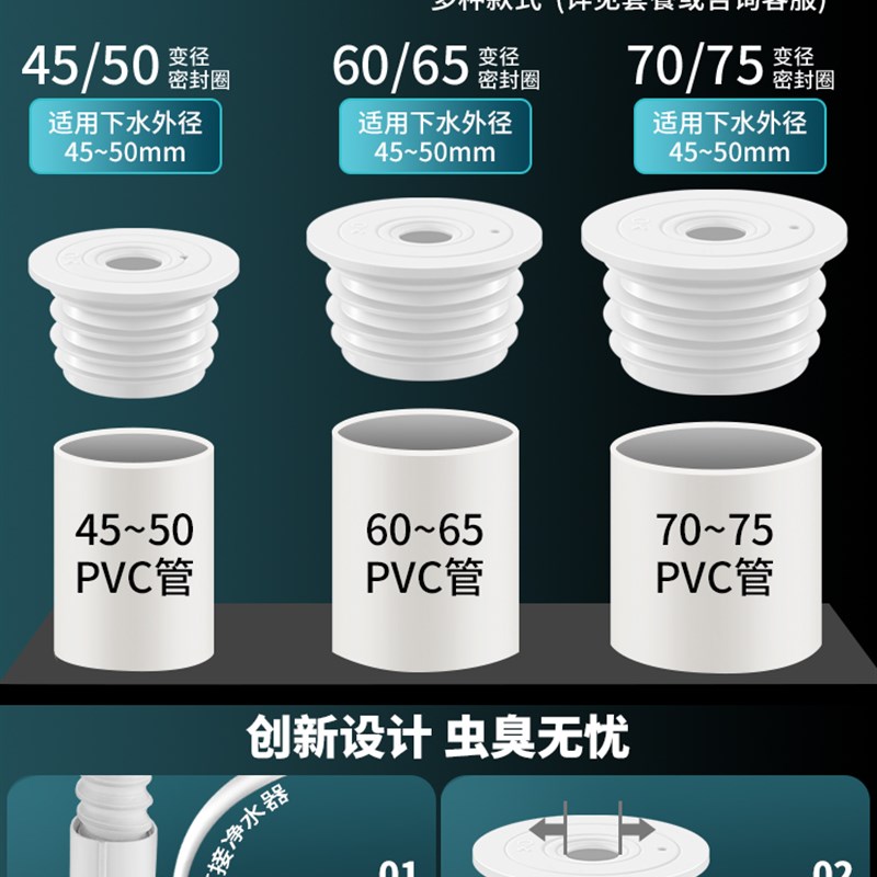 洗衣机下水防臭神器下水道50管密封塞墙K排防返溢圈排水堵口器塞