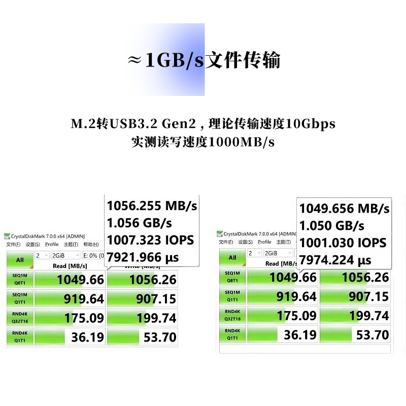 ITGZ 2211i0硬盘盒M.2固态移动外接盒铝合金10Gbps双协议RTL9210B 电脑硬件/显示器/电脑周边 硬盘盒 原图主图