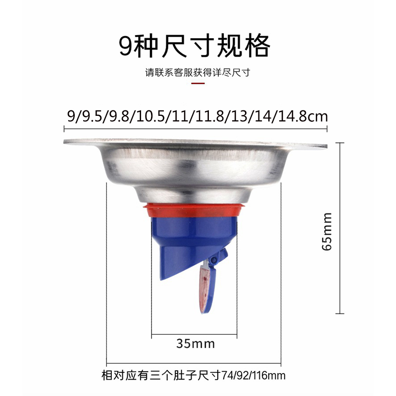 圆形防臭地漏e老房子改造卫生间淋浴房大排量不锈钢洗衣机双用9/1-封面