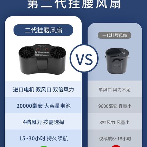 工地专用电风扇便携式随身电扇夏天户外降温神器轻音2023新款制冷