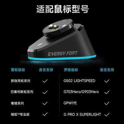 新适配罗技GPWGProXG502G903G703无线鼠标狗屁王充电底座SIKAI品