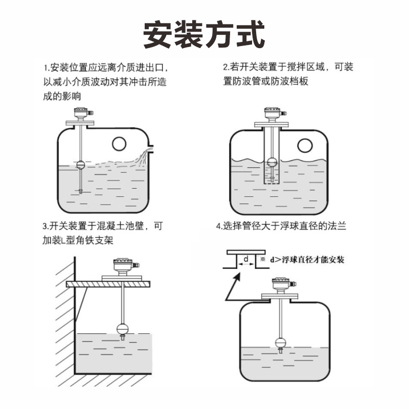 式厂促连杆浮球液位开关锈新品.防爆杆不水位控制器杆连钢器感测