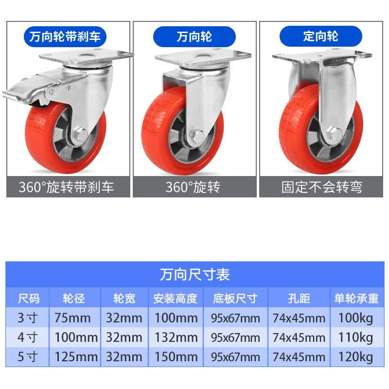 度轮芯脚轮静音烤箱18中型耐高温铝4寸5寸手推车0万向轮寸3硅胶,橡塑材料及制品,聚四氟乙烯板,淘宝优惠券,粉丝福利购,淘宝优惠卷