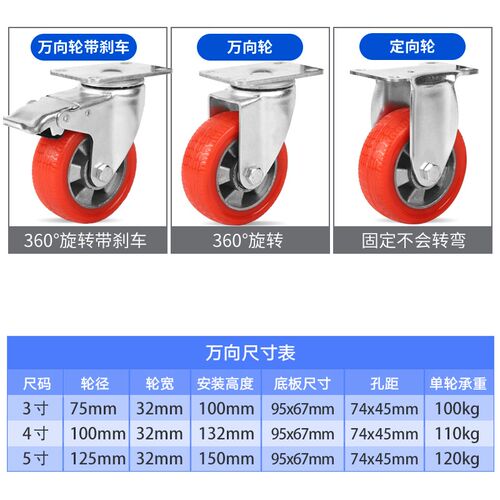 度轮芯脚轮静音烤箱18中型耐高温铝4寸5寸手推车0万向轮寸3硅胶