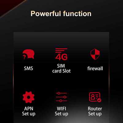 速发TIANJIE 4g Wifi Router Unlock Wireless Modem 4g Wifi Sim