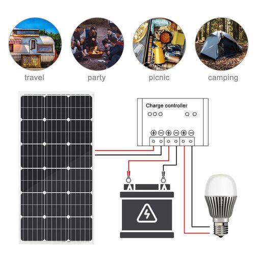 速发100W 200W 300W 400W 500W 600W 700W 800W 1KW Solar Panel