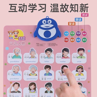 小学生九九乘法口诀表背诵神器加减法除法二年级挂墙早教有声挂图