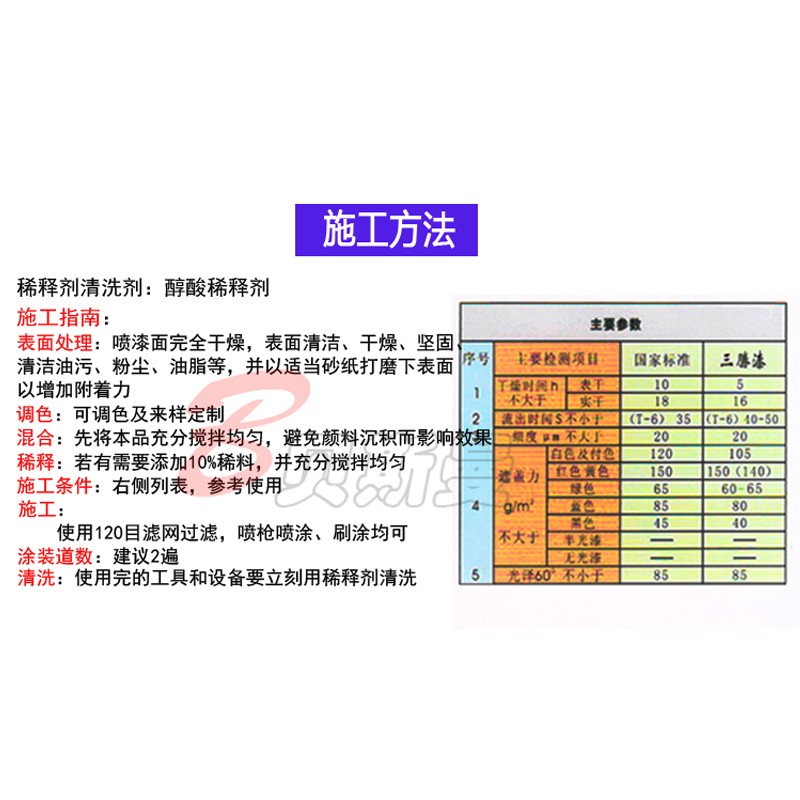 速发卡车漆富贵蓝油漆解放J6富贵蓝防锈防腐漆解放蓝金属漆解放奥