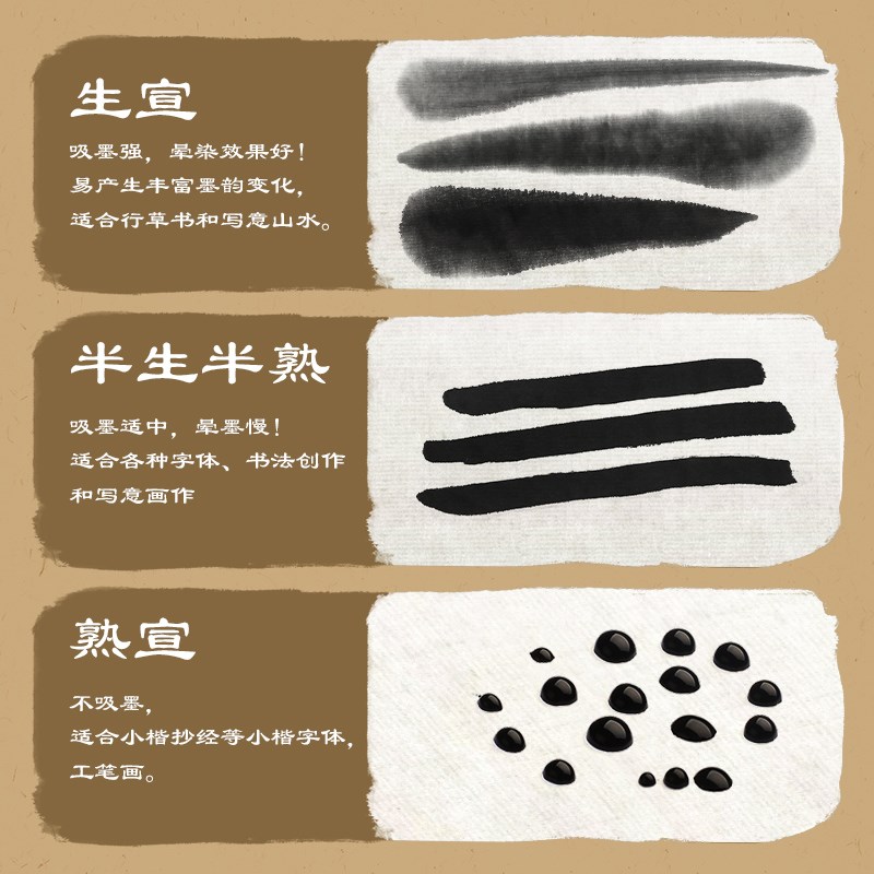 加厚宣纸半生半熟宣纸书法专用纸初学者毛笔字纸工笔画国画专用生