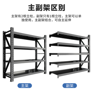 货架置物架多层仓库重型储物架商用承重展示架超市家用阳台收纳架