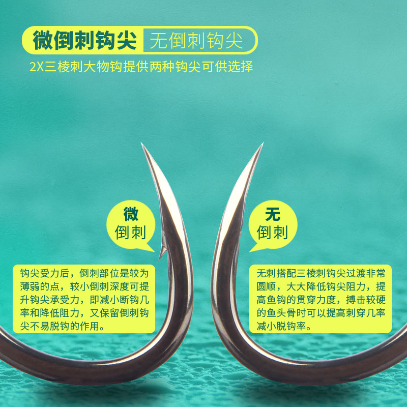 速发2X加强三棱刀大物钩加粗破鳞刀锋巨物钩青鱼专攻鲟鱼钩