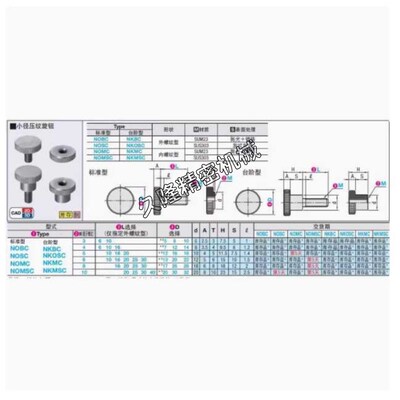 NOBC3/4/5/6/8-6/10/16/20/25/30-7/10/12/16/20/26小径压纹旋钮