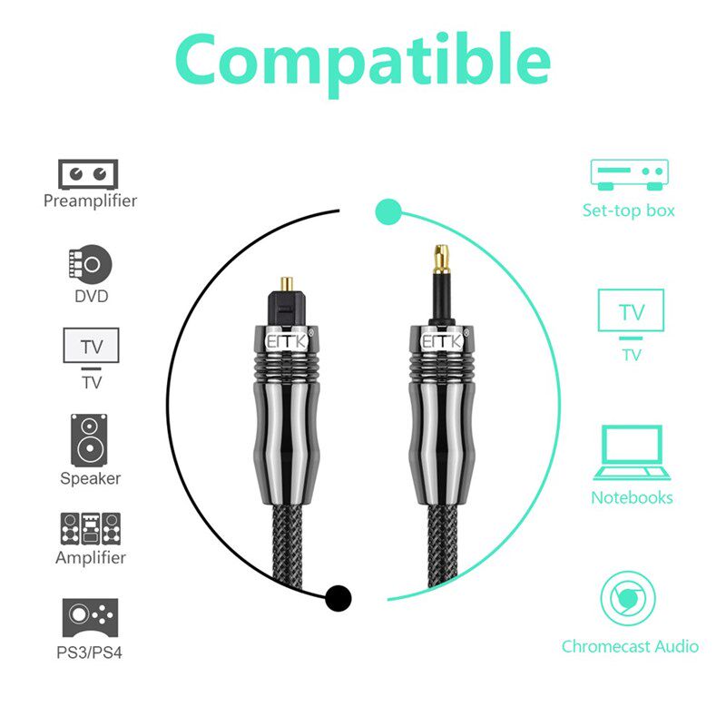 Digital Sound Toslink to Mini Toslink Cable 3.5mm SPDIF Opti