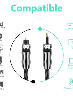 Digital Sound Toslink to Mini Toslink Cable 3.5mm SPDIF Opti