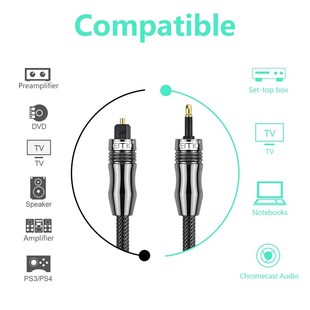 Digital Sound Toslink to Mini Toslink Cable 3.5mm SPDIF Opti