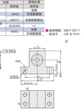 轴承固定座双轴承定位式T型BHL41/BHL42/BHL43/BHL44/BHL46/51/52