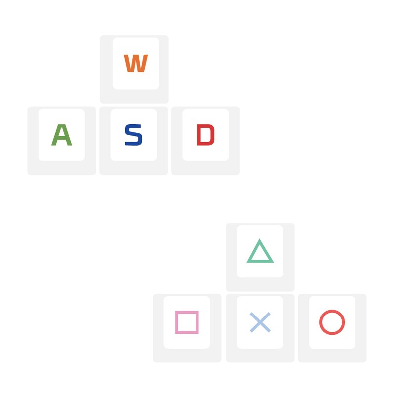 PBT热升华WASD PS4游戏手柄方向键上下左右机械键盘个性.键帽FPS