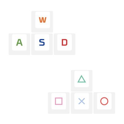 PBT热升华WASD PS4游戏手柄方向键上下左右机械键盘个性.键帽FPS