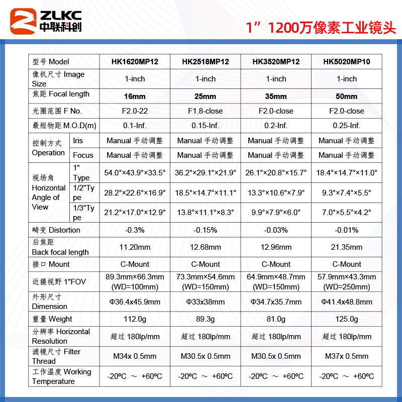1200万工业相机镜头8mm 12mm 16mm 25mm50mm低畸变工业镜头C口1寸