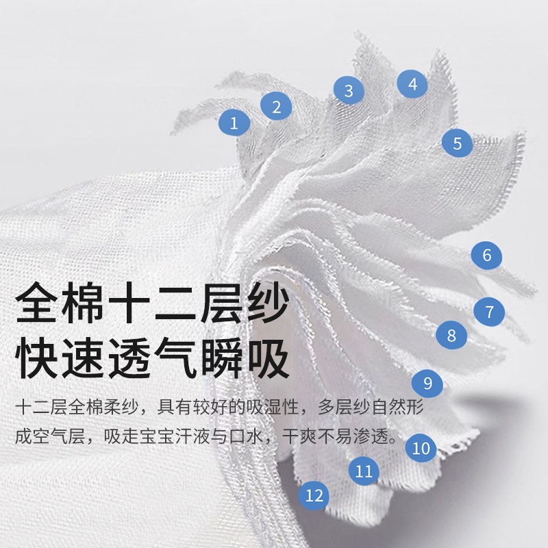 【自营】婴儿云片枕新生儿枕头透气吸汗凉枕宝宝夏季纱布枕巾