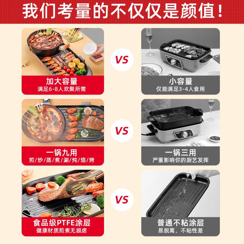 电烤炉韩式家用多功能烤肉火锅煎烤涮一体锅铁板烧.无烟电烤盘