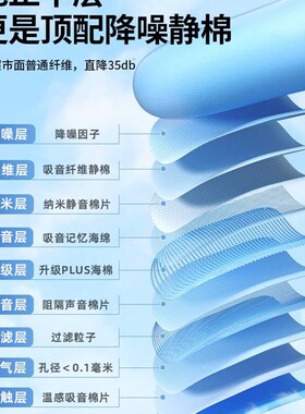 降噪神器睡眠耳塞k睡觉专用隔音级耳朵办公室宿舍静音防吵防0925v