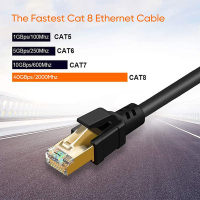 速发CableCreation Cat 8 RJ45 Ethernet Cable 40Gbps 2000MHz S