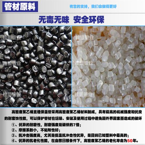 PE自来水管f热熔管16滴灌管3分pe管材农业灌溉管喷灌40 50pe75盘