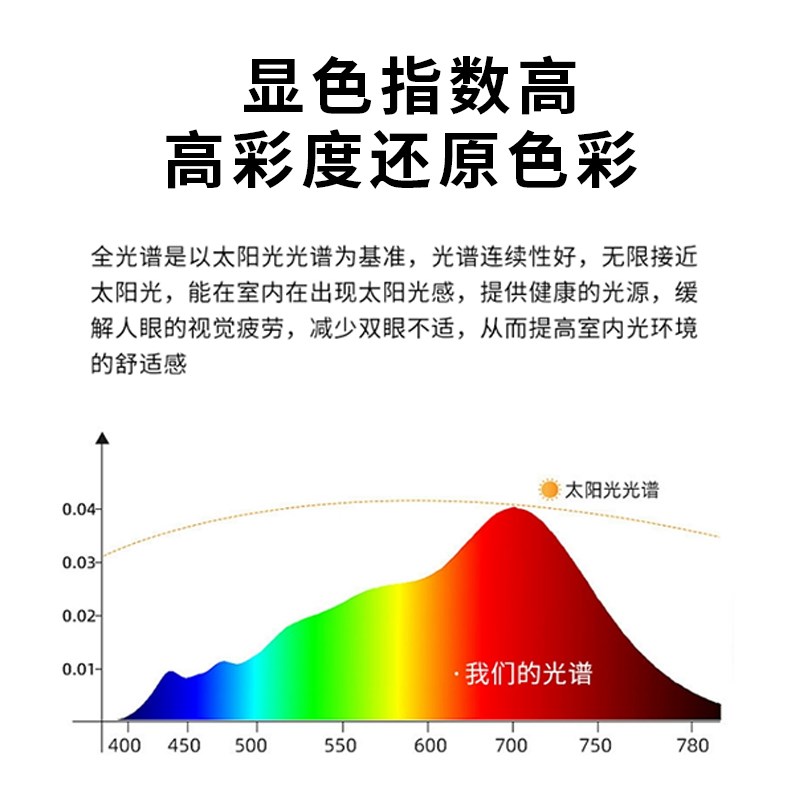 明装筒灯免开孔led长方形吸顶灯极简客厅卧室餐桌照明散光无主灯