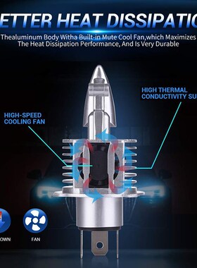 Fighter H4 Led 9003 HB2 Car Headlight Bulb 72W 12V 24V 6000K