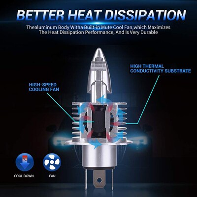 Fighter H4 Led 9003 HB2 Car Headlight Bulb 72W 12V 24V 6000K